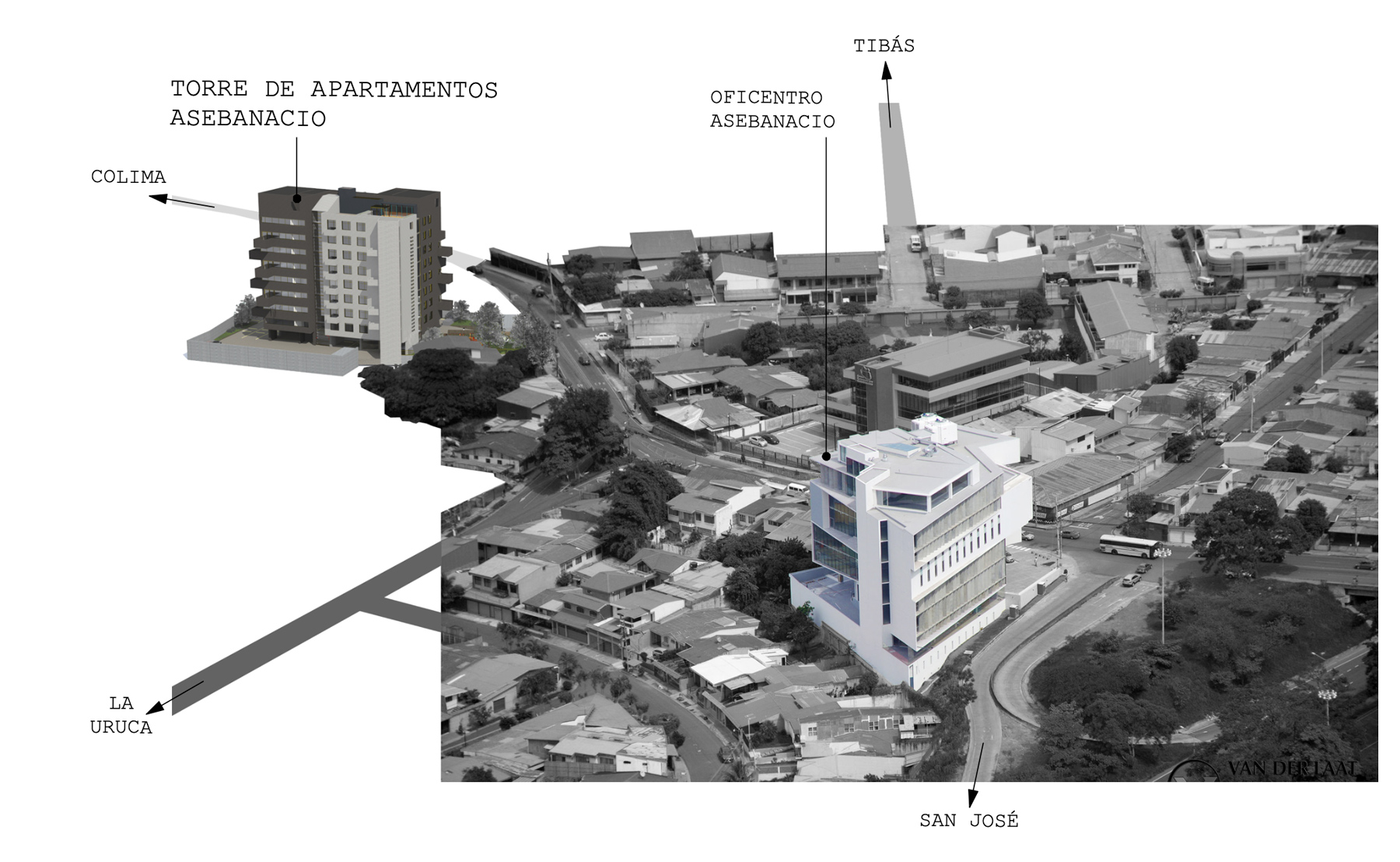 Aerial urban context diagram showing the location of 101 Tibás in Llorente de Tibás, with labeled directions to Colima, La Uruca, Tibás, and San José. The nearby reference projects Torre de Apartamentos Asebanacio and Oficentro Asebanacio are highlighted within the surrounding low-rise neighborhood fabric.